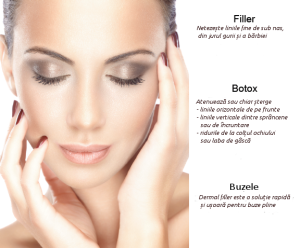 botox
